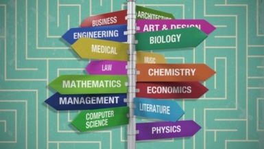 Poets&Quants For Undergrads - The Best College Majors For Jobs In 2026